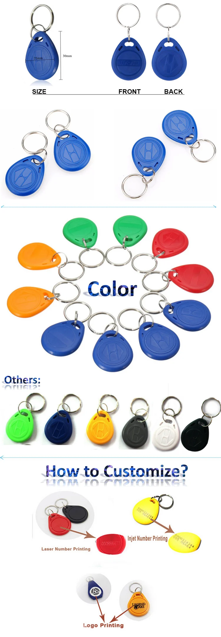 High quality waterproof ABS T5577 Rfid 125khz Keyfob for access control