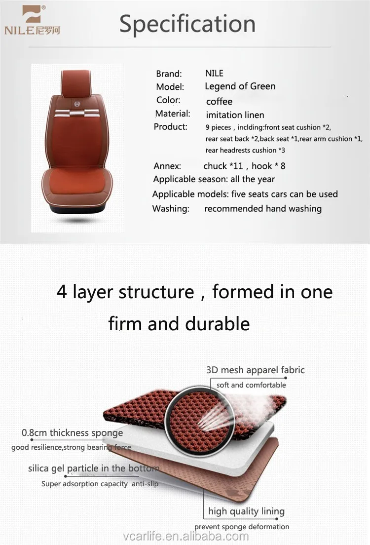 Five Seats Complete Set Dubai Wellfit Popular Pu Leather Car Seat Cover