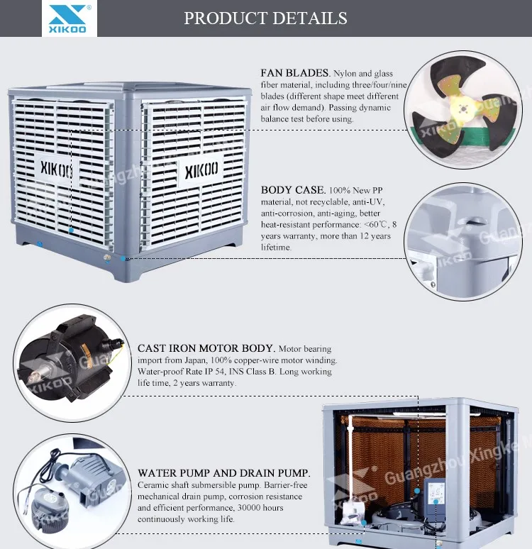 small swamp coolers for sale