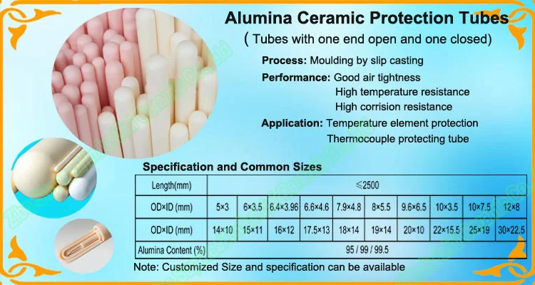 alumina protection tube