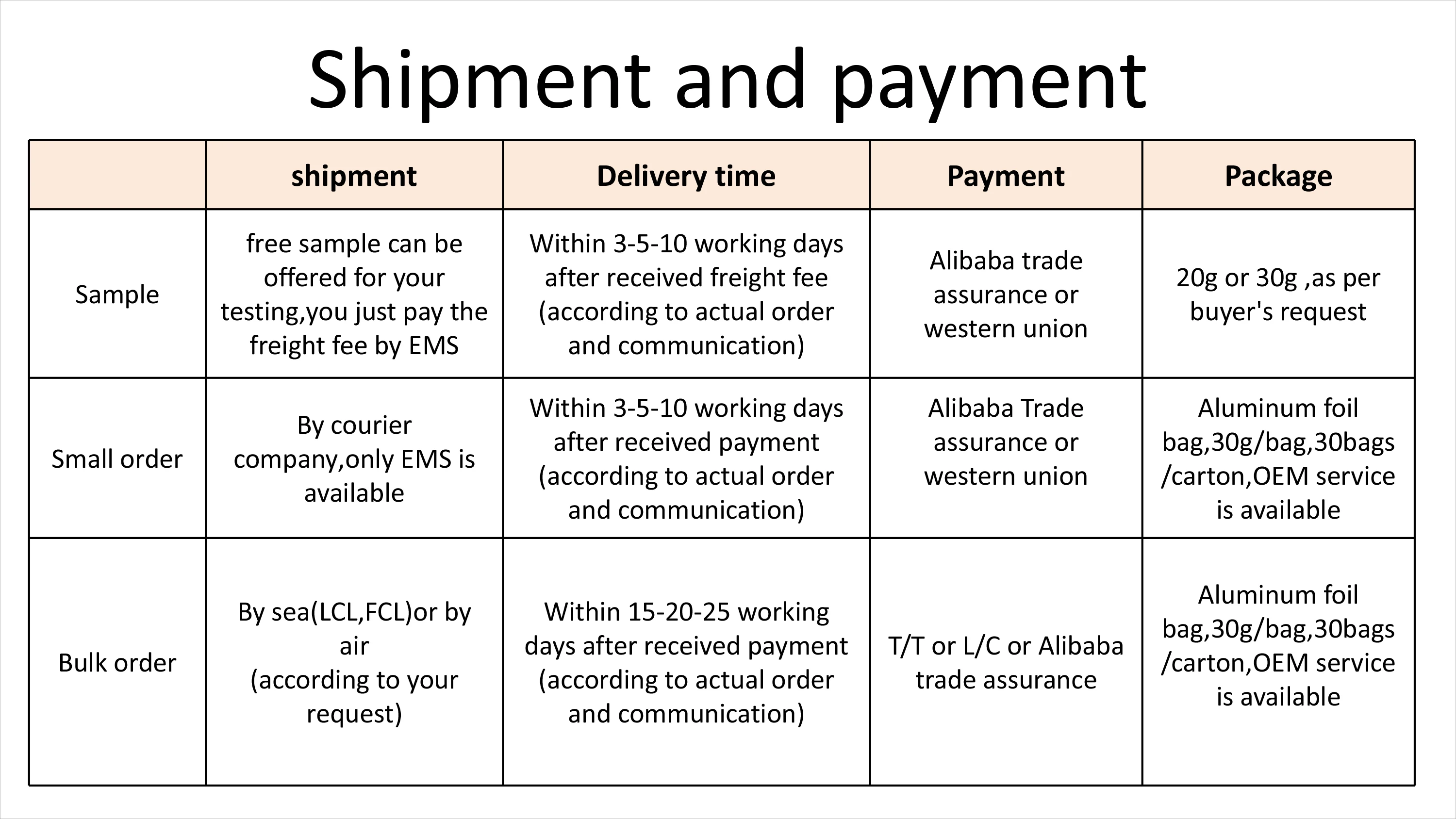 Organic freeze dried mango slices dried mango wholesale