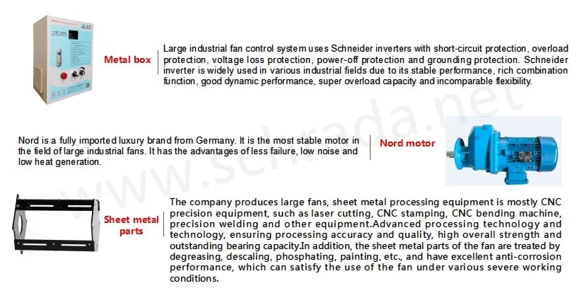 Big industrial exhaust fan power co<em></em>nsumption ventiladores ceilingfans