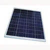 2019 hot new products solar panel and wind turbine for juul pos relx myle flow yooz