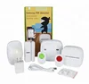 Wireless Mini Automation Smart Home System for Home Security