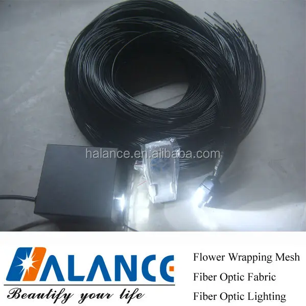 5W Fiber Kits-EOF series fiber.jpg