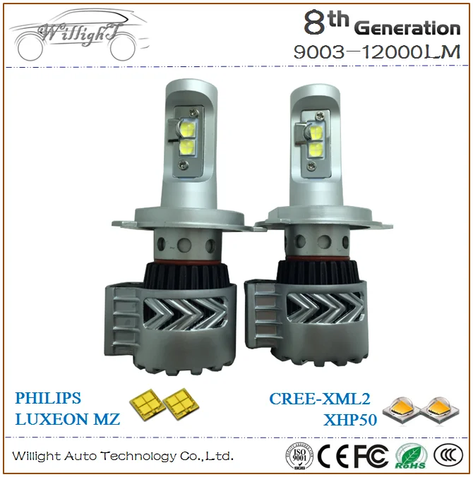 Newest G8 led headlight 6500k car led hadlight h4 high low beam with best beam pattern