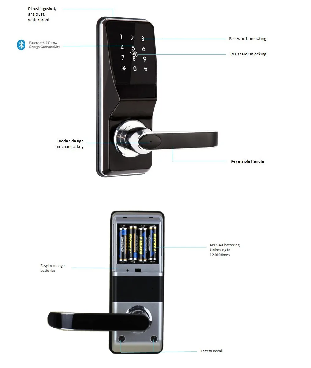 code door lock