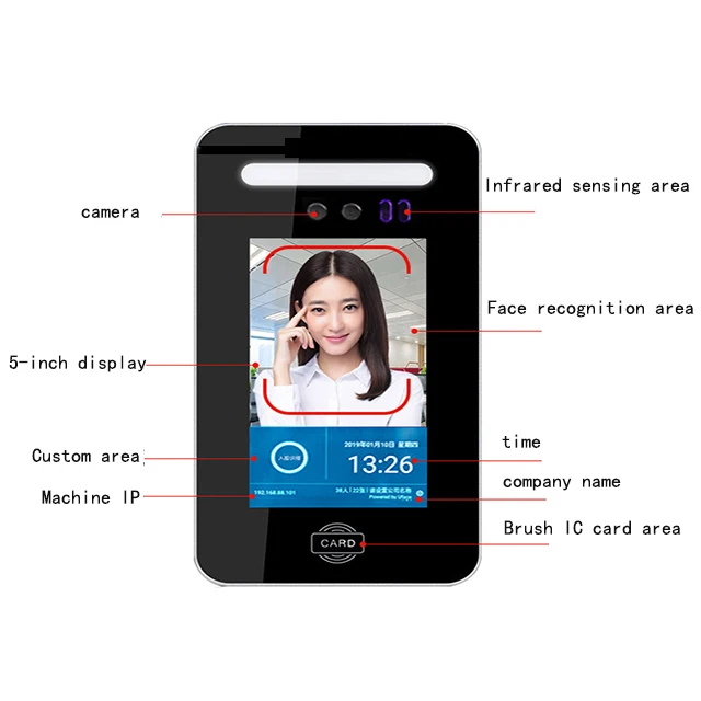 Memebership Access Control Biometric Device Facial Attendance Face Recognition device - Famidy.com