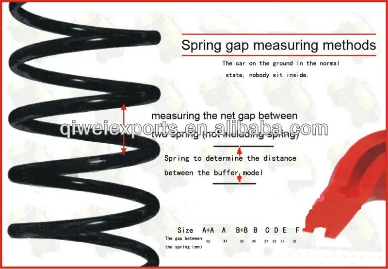 Spring gap measuring methods.jpg
