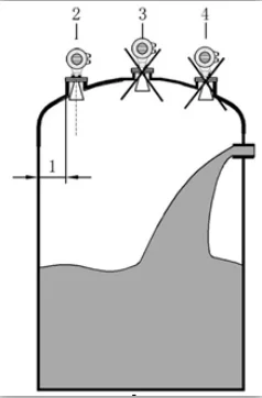 2017 Digital radar water level sensor low cost