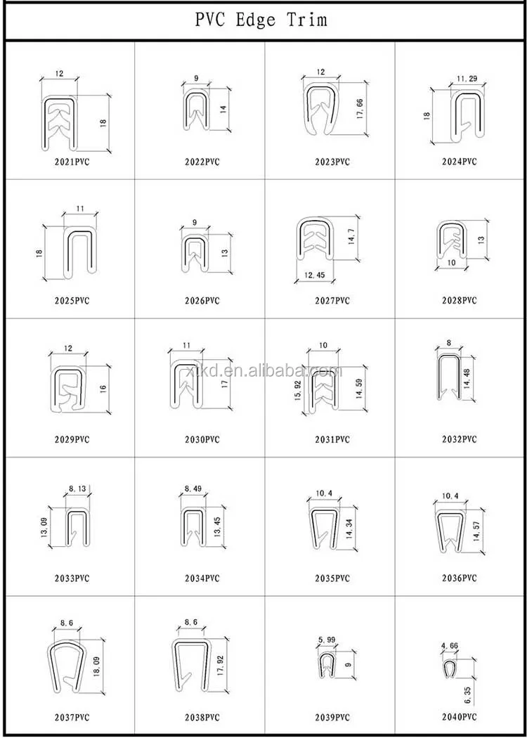 Uchannel Pvc Flexible Rubber Edge Trim For