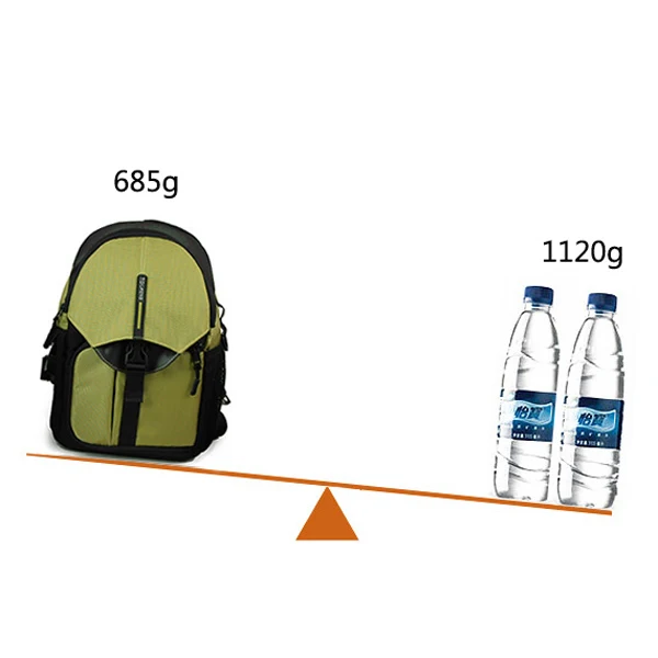 waterproof camera bag (8).jpg