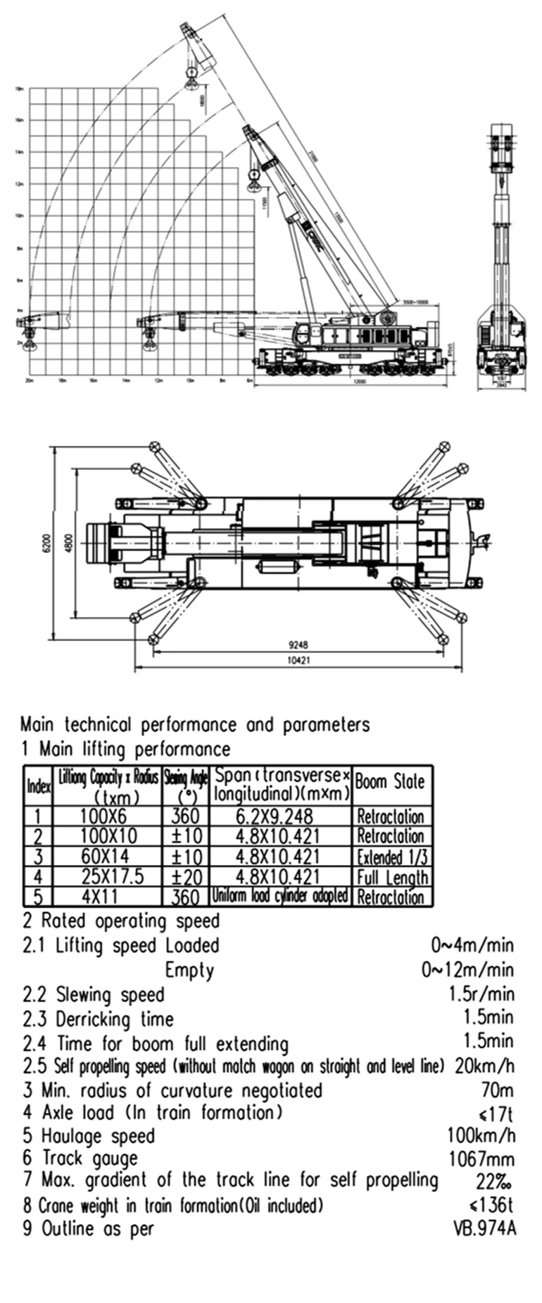 Professional Railway Crane Nzs1001 Telescopic Boom Rescue Crane For ...