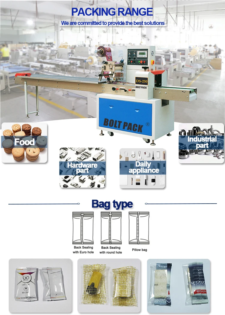 250 Application&Bag type.jpg