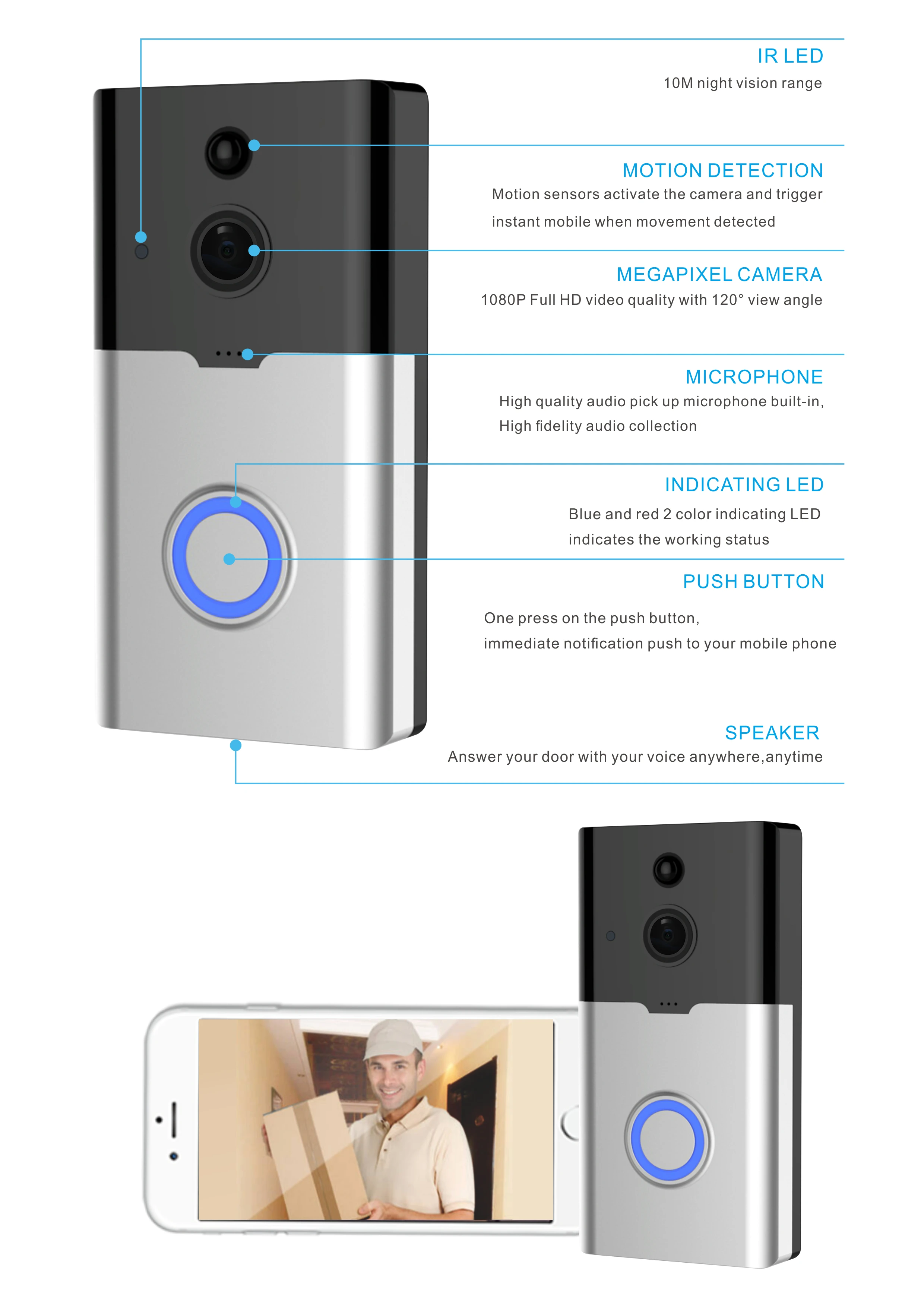 Wireless Wifi Smart Video Doorbell Hd 1080p Support 64g Sd Card For