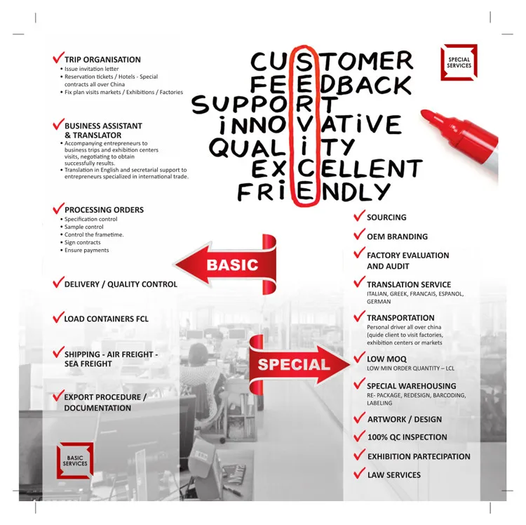 Our service