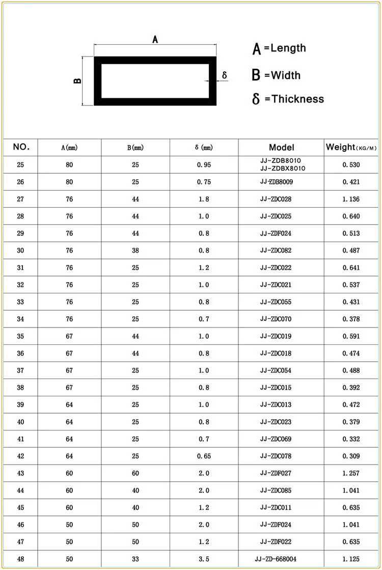 Aluminum Rectangular Tube Profil Sizes Chart Buy Aluminum Rectangular 