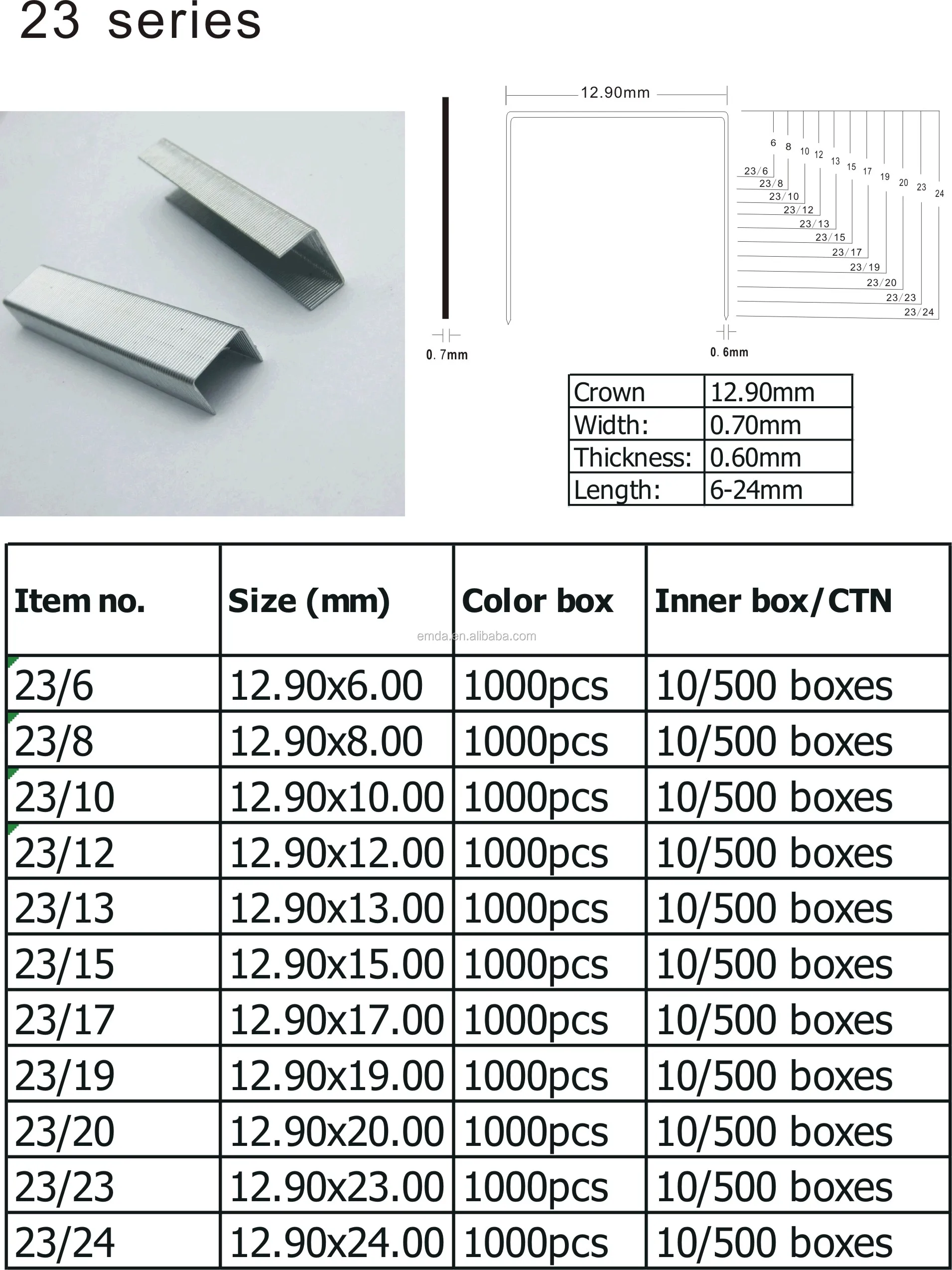 industrial-scientific-stanley-tra704-5c-5000-units-1-4-inch-heavy