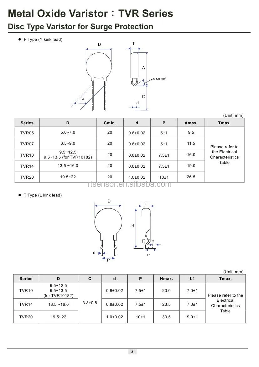 Radial Leaded Disc Tvr Metal Oxide Varistor For Surge Protective