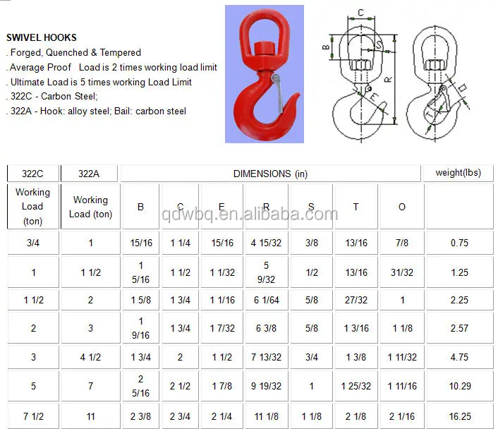 Hook Safety Latch - Buy Hook Safety Latch,Hook Safety Latch,Swivel ...