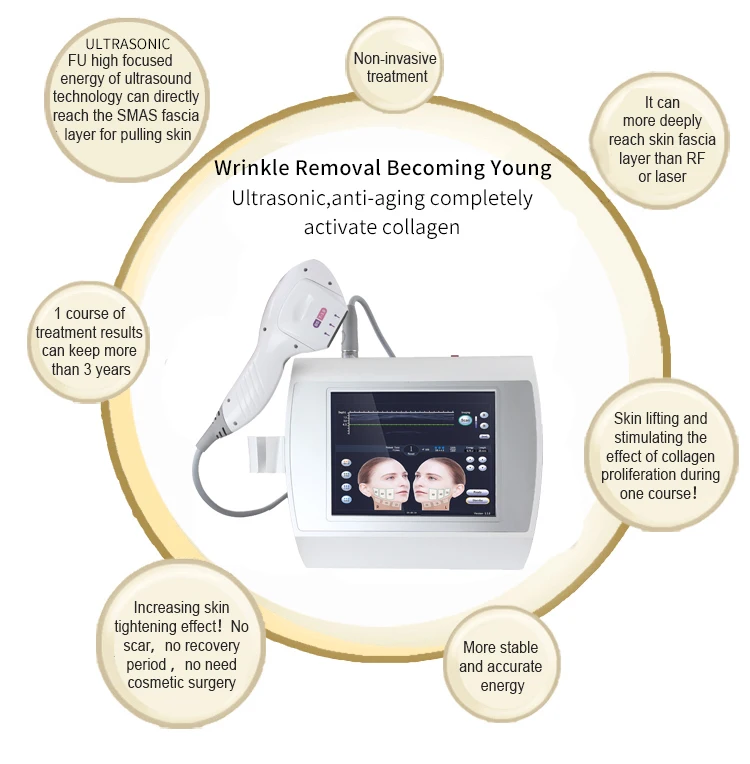 2018-New-Generation-Best-Wrinkle-Remover-Portable-Face-Lifting-Hifu-Beauty-Equipment-HIFU-anti-aging-facial-care-skin-tightening.jpg