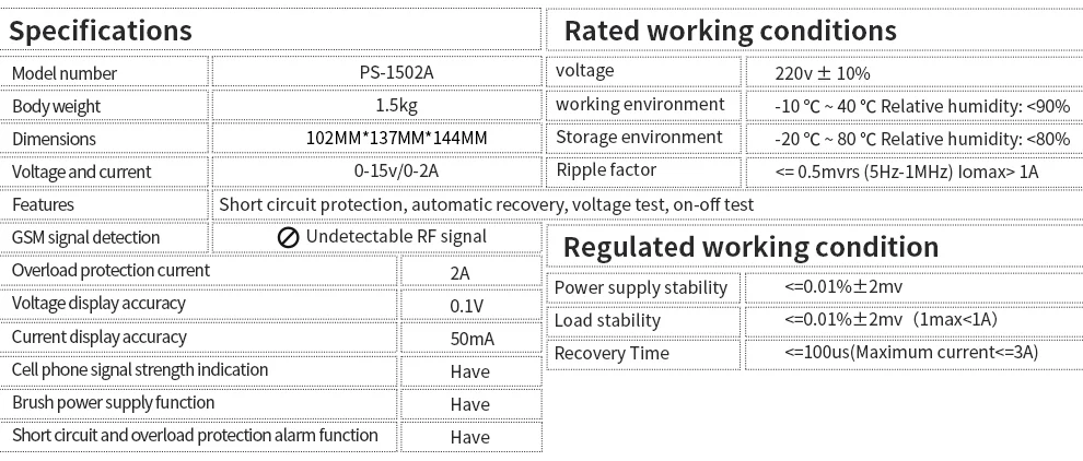 BST-1502A 12v 2a Best Brand ODM power supply