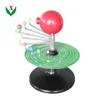 Solar system model / teaching aids