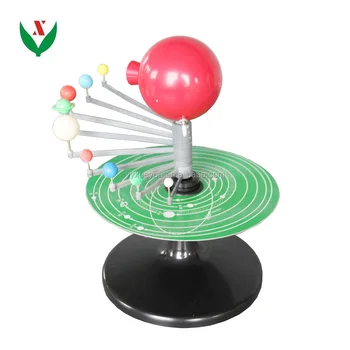 Solar System Model Teaching Aids Buy Solar System Modelteaching Aidssolar System Product On Alibabacom