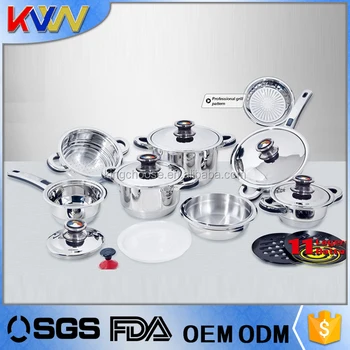 Parini Stainless Steel Kitchen Set Parini Stainless Steel Kitchen Set