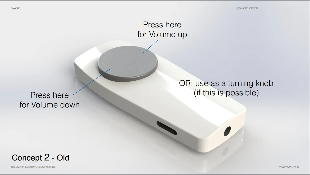 Wireless dual 2.4G voice amplifier headset microphone