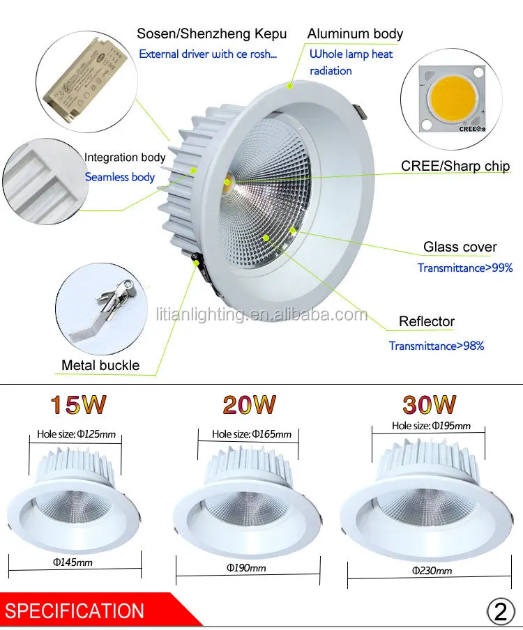 Adjustable beam angle 20w cob led drop down light fixture of LiTian Ungroup from China