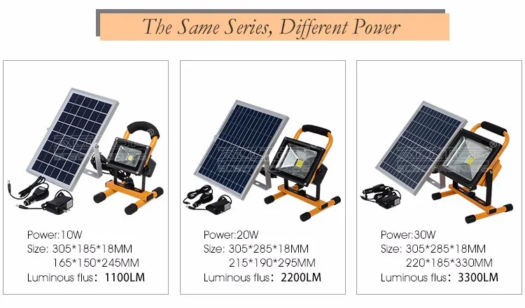 CE RoHS Approved Pure White IP65 outdoor waterproof 10w 20w 30w 50w solar led flood light price
