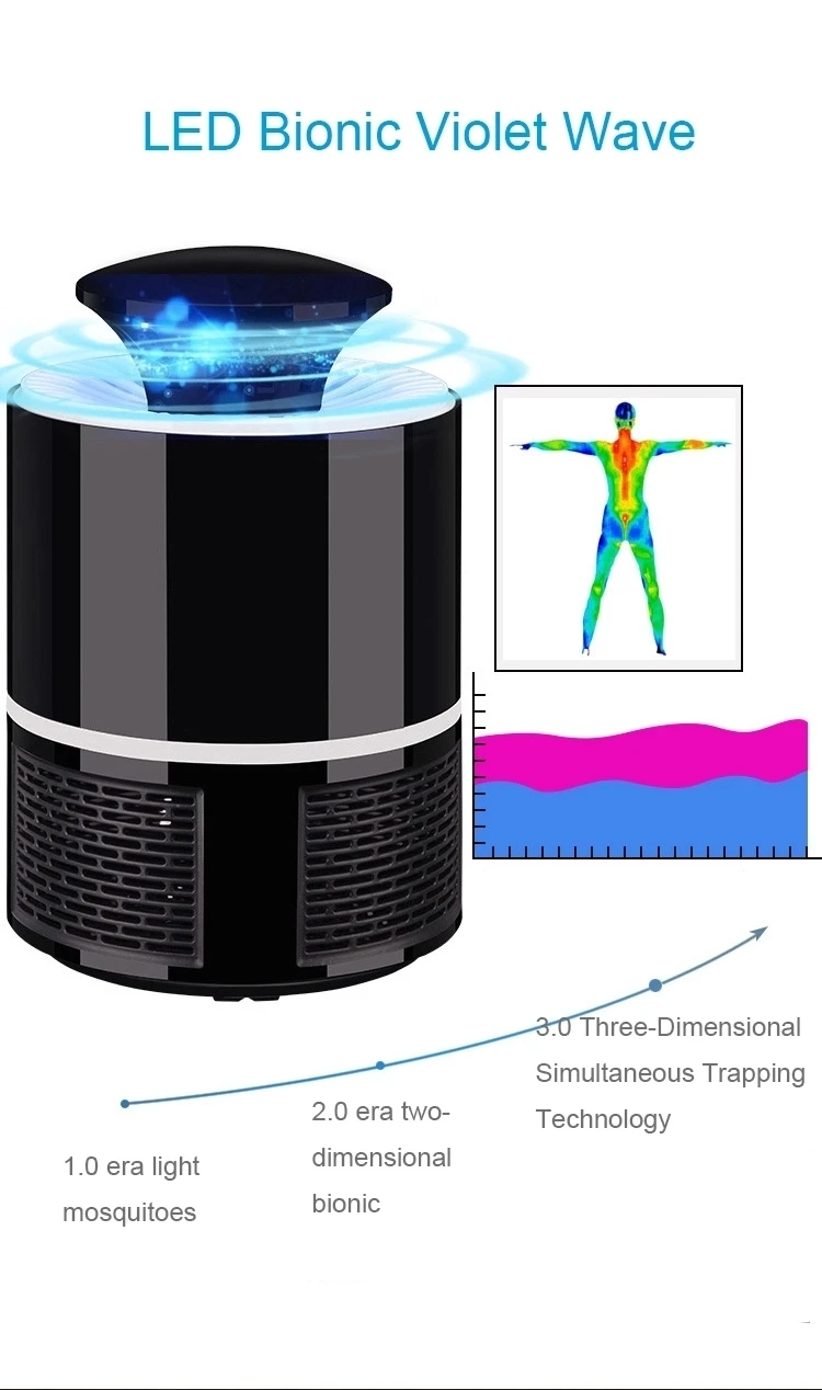 ultrasonic pest repeller USB insect killer ultrasonic mosquito killer mosquito killer lamp