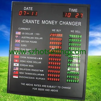 Euro Currency Converter Exchange Money Machine Buy Euro Currency Converter Led Display Currency Bank Exchange Rate Led Display Product On - 