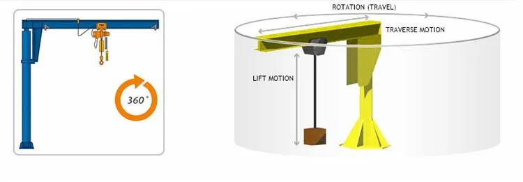 Single boom swivel lifting jib crane