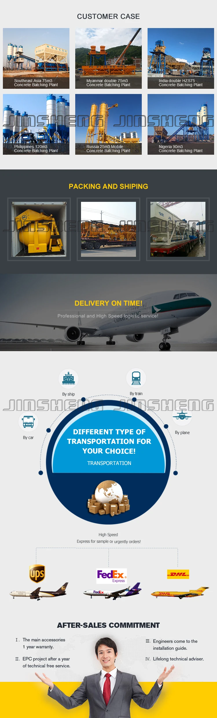 Factory Price Mini Portable Planetary Electric Motor or Diesel Self Loading Twin Shaft Cement Concrete Mixer Machine for Sale