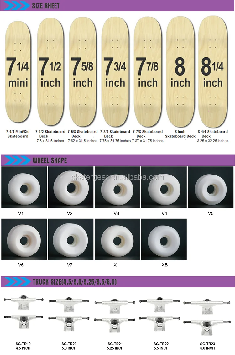 Skatergear Canadian Maple Plywood Cheap Skateboards Under 20 Old