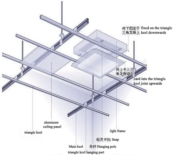 Removable Clip In Aluminum False Ceiling Board Buy Removable