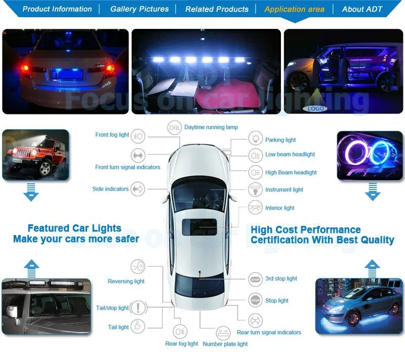 (L-4)-TY (2)1157 brake light E Mark daytime running light off road work light led headlight conversion kit interior light brake light decoration light