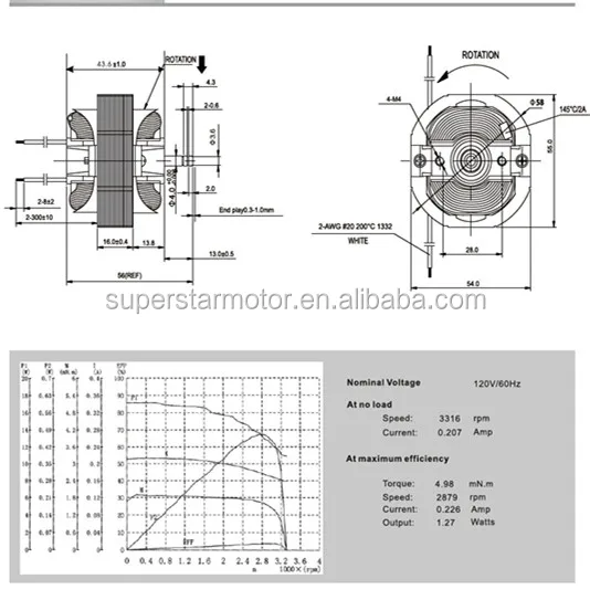 Ac Single Phase Shaded Pole Microwave Oven Fan Motor Convection Ac Single Phase Shaded Pole Microwave Oven Fan Motor Convection