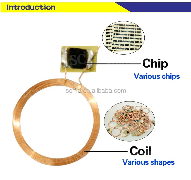 High Range Customized Rfid And Transponder Uhf Rfid Antenna A Air Core