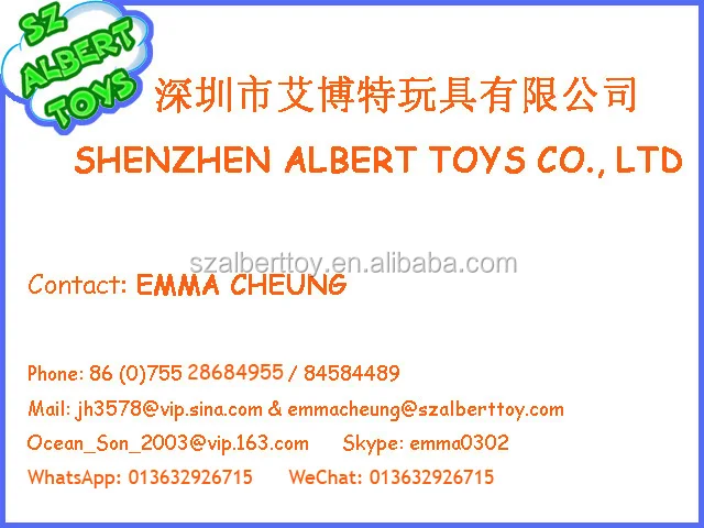 Contact