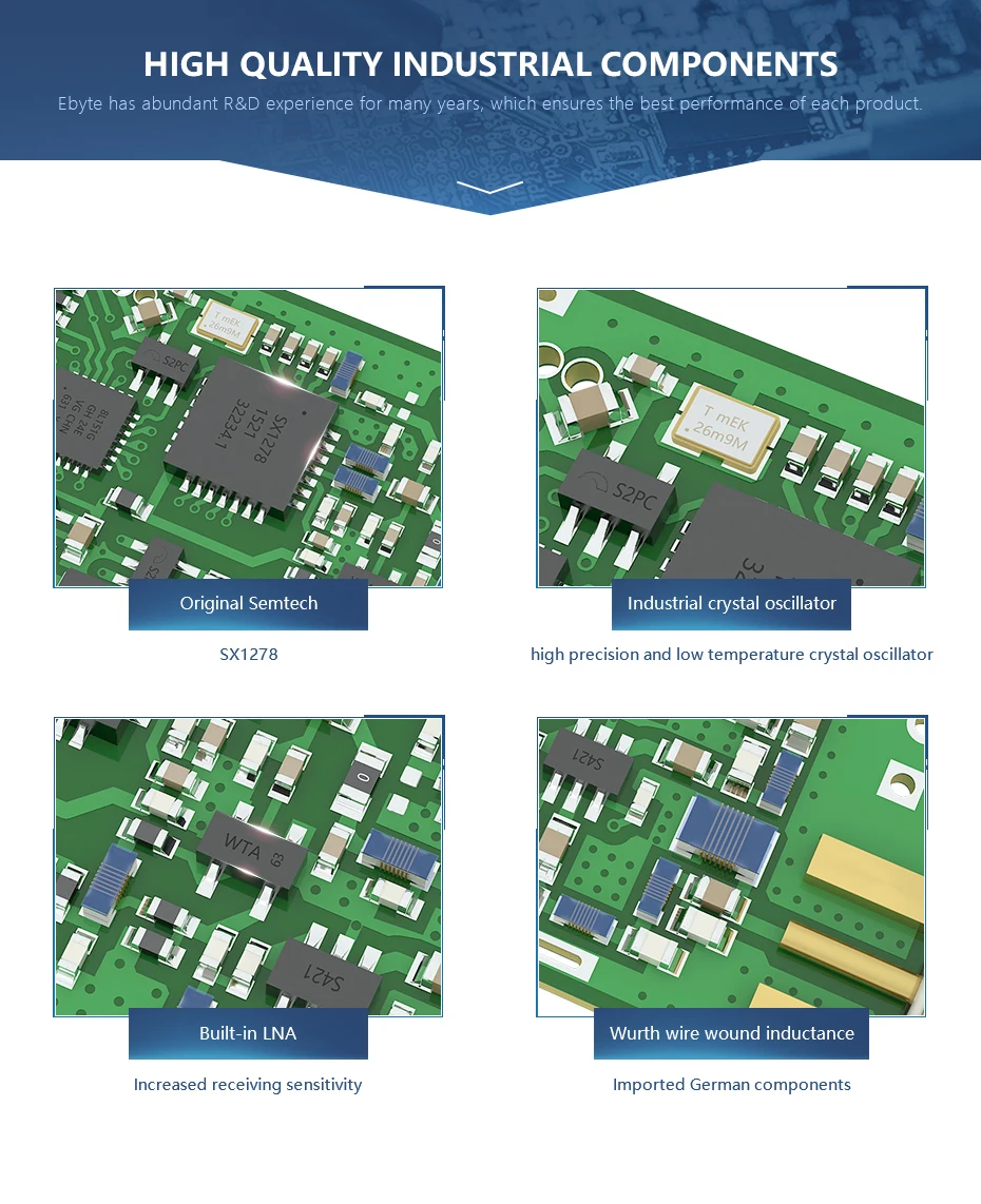 E32-433T30D SX1278/SX1276 7.5km 433MHz LoRa rf radio wireless data transmitter receiver module - ANKUX.COM