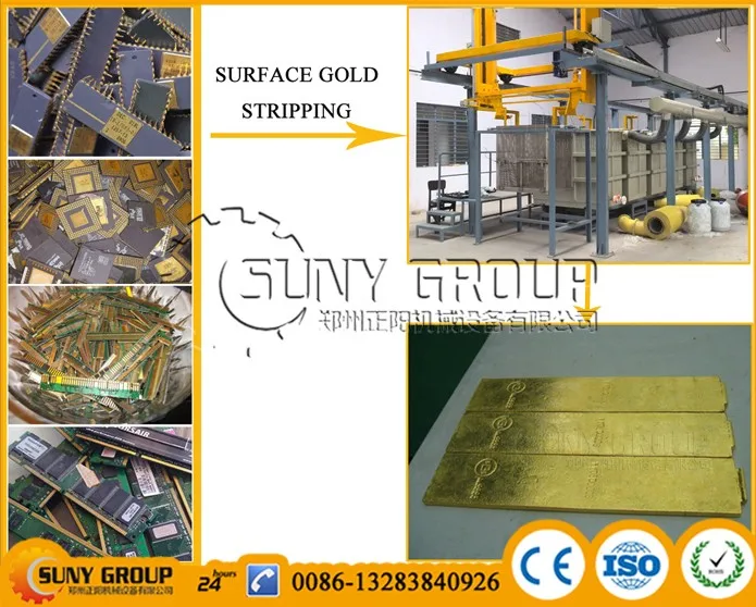 Scrap Cpu Gold Refining Machine By Safe Chemical - Buy Gold Refining ...