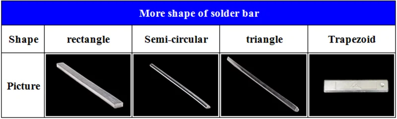 more solder bar shapes
