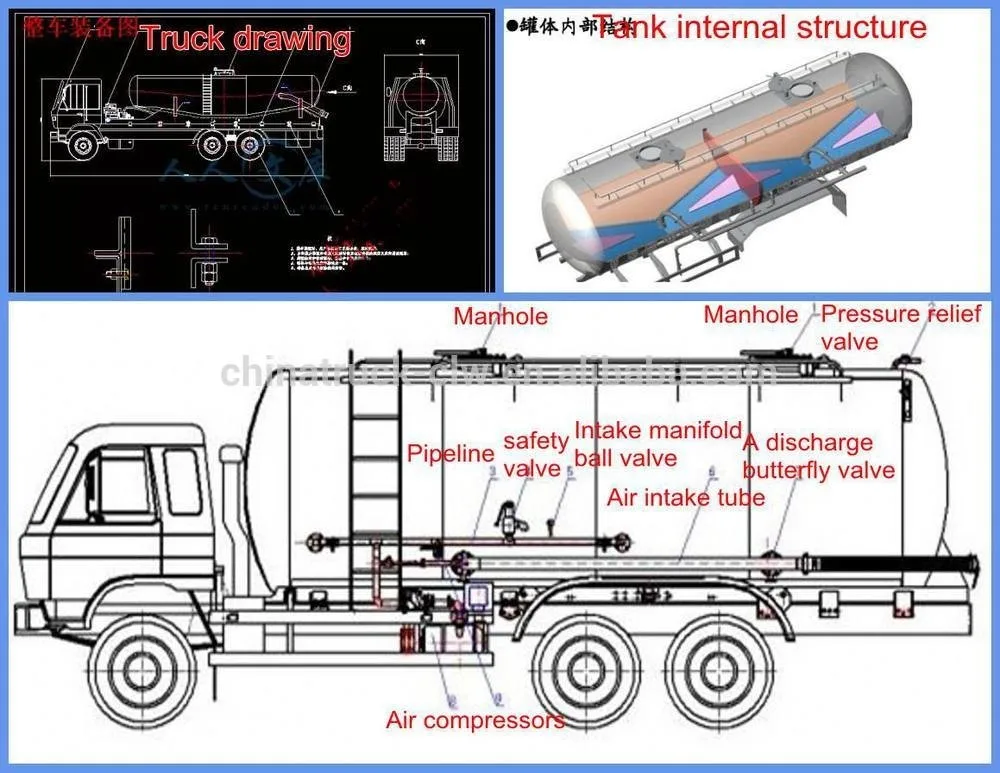 20000 Liter Water Tank Truck Dimensions - Buy 20000 Liter Water Tank ...