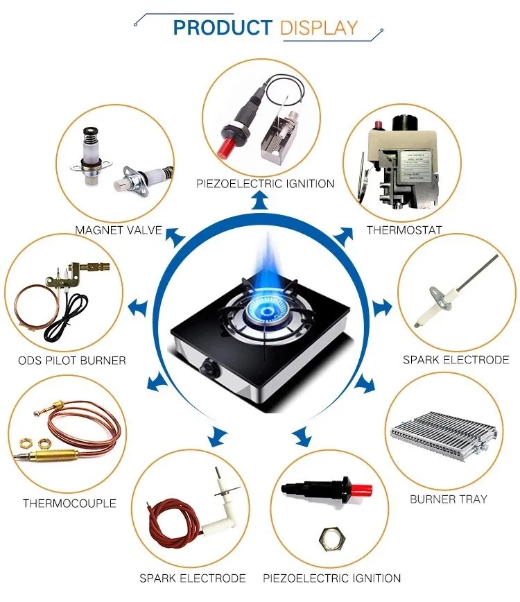 Thermocouple Plug Fireplace Gas Stove Sensor Buy Thermocouple,Gas