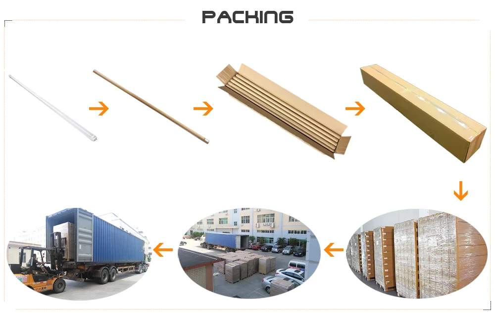 Package -Led tube  .png