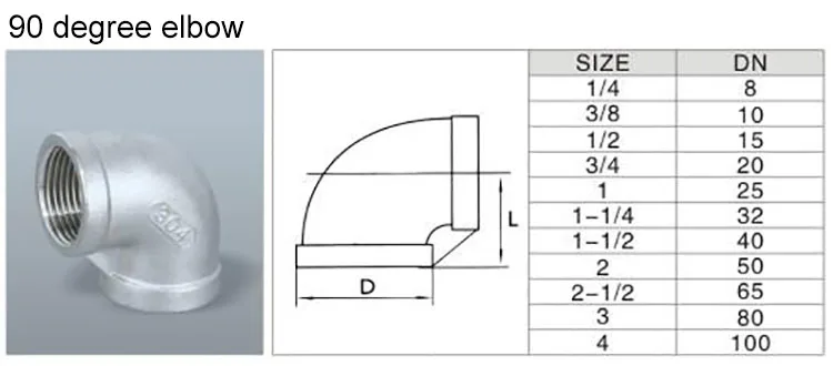 150lb Non-standard Fitting Female Threaded Stainless Steel 90 Degree ...