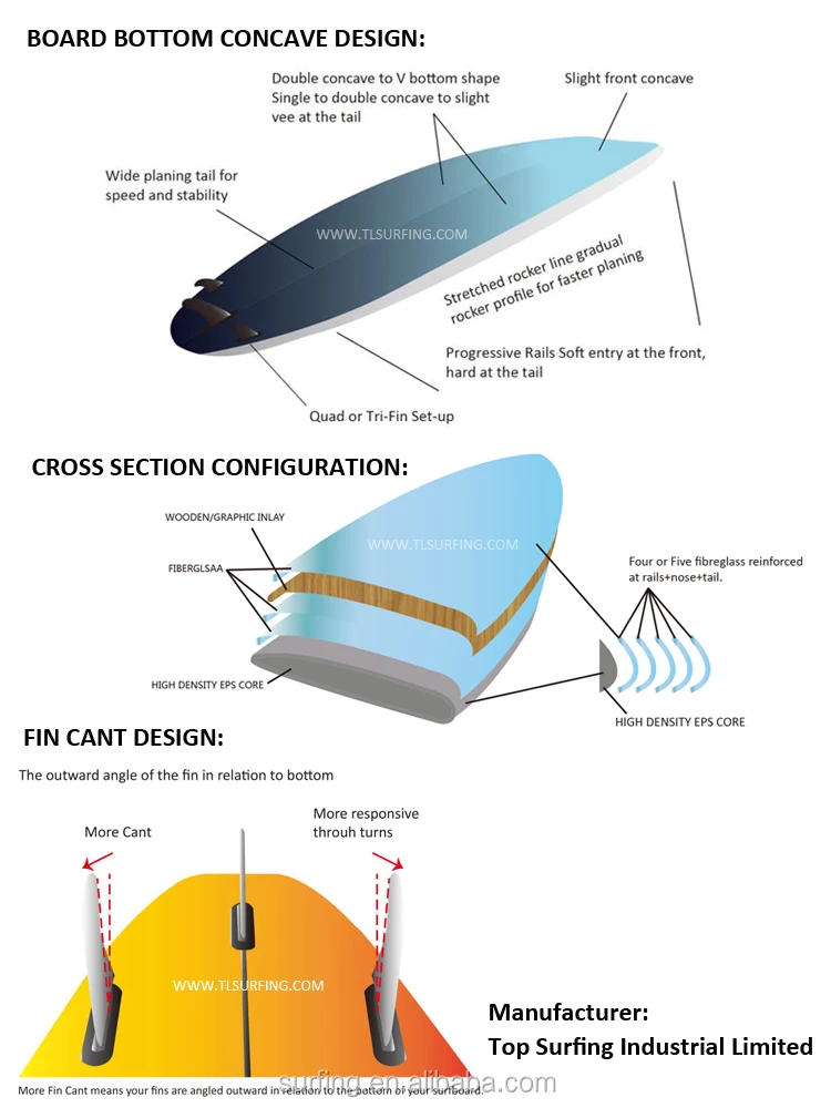 2017 hot selling bamboo outlook wholesale surfing SUP board/bamboo surf board